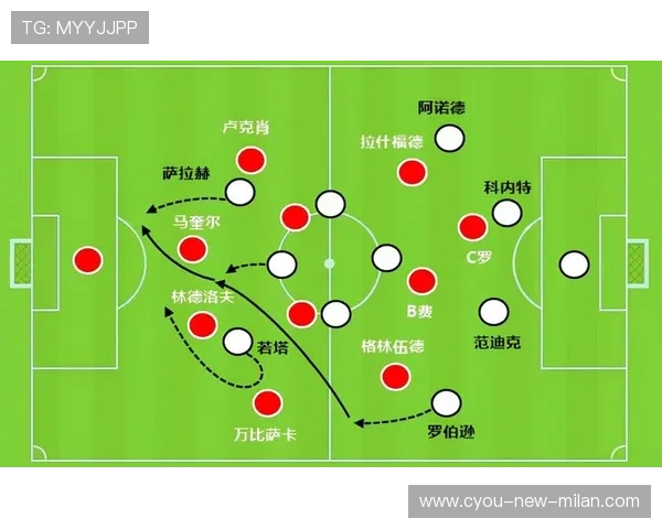 利物浦边路防守反击课程：快速转移与穿透传球成要点